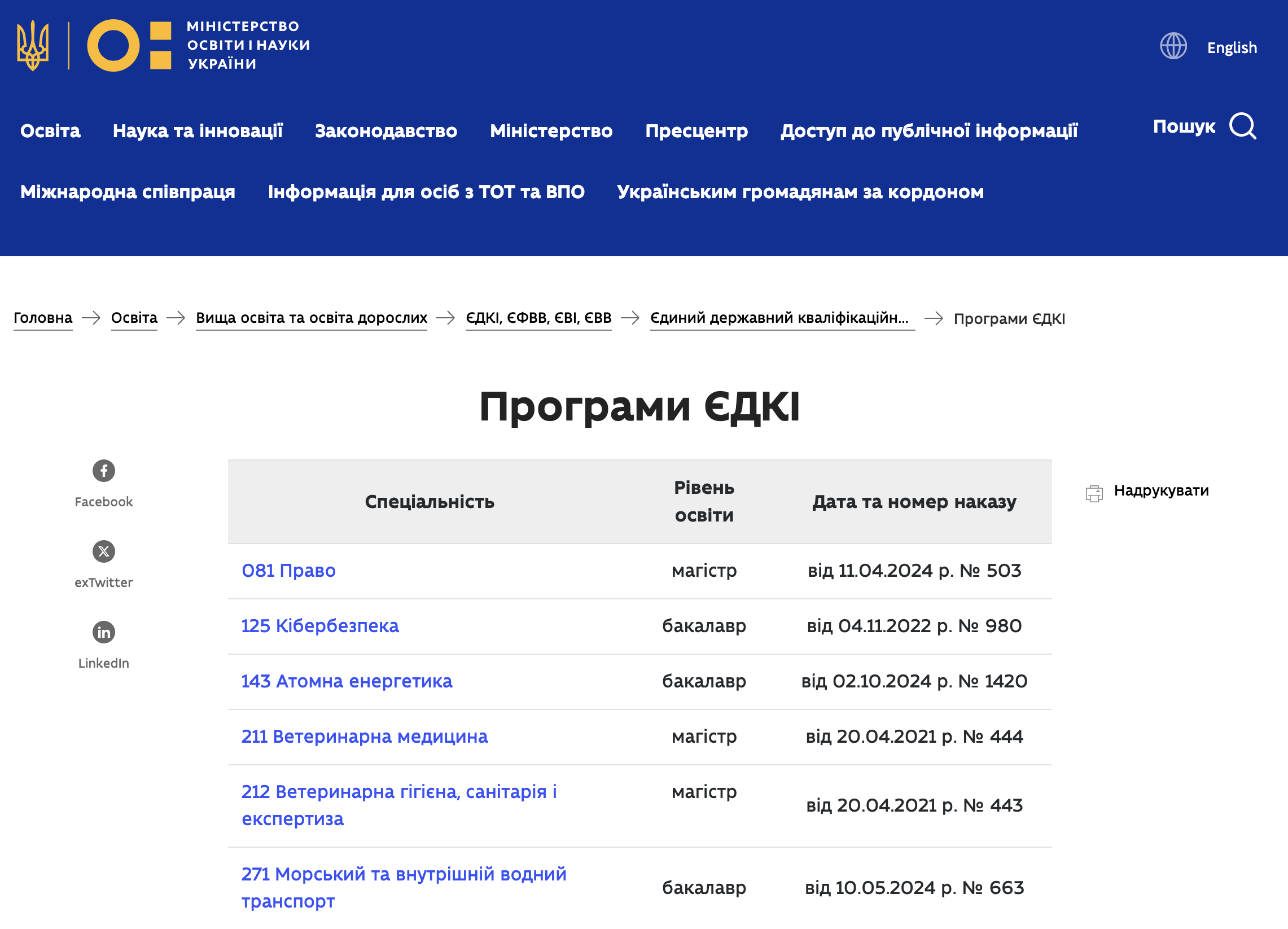 Сторінка МОН із переліком програм ЄДКІ за спеціальностями, рівнями освіти та датами й номерами наказів.